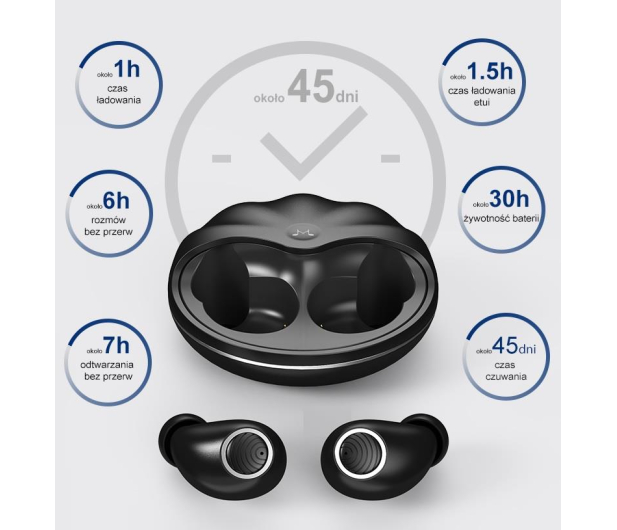 SoundMagic TWS50 Czarne - 530673 - zdjęcie 3